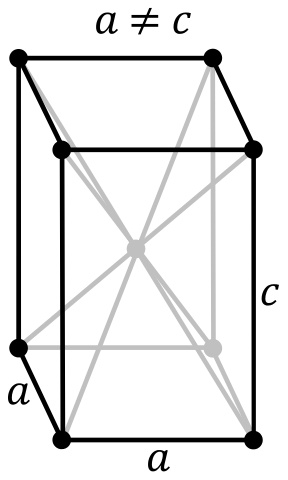 50 Sn Tin - Crystal Structure | SchoolMyKids